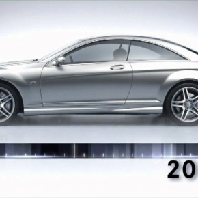 What does amg stands for in mercedes benz